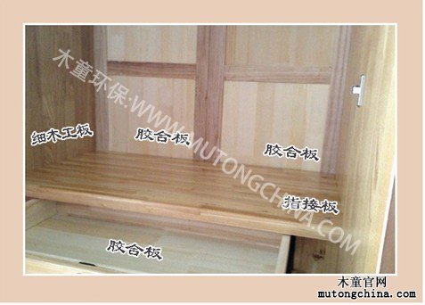 指接板家具的甲醛污染及清除甲醛方法